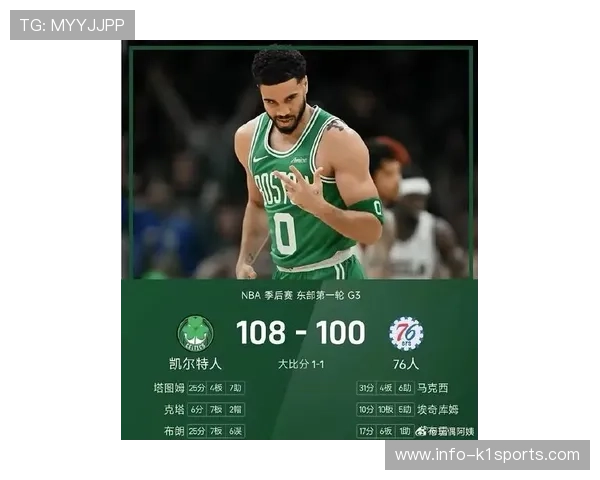 从联盟前十跌出前三 塔图姆关键球命中率震荡背后暴露凯尔特人争冠隐忧 从联盟前十跌出前三 塔图姆关键球命中率震荡背后暴露凯尔特人争冠隐忧